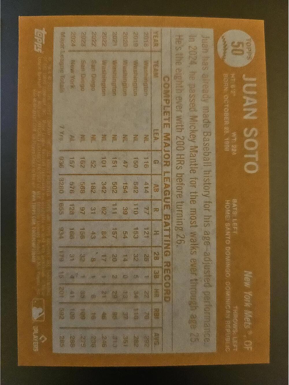 Juan Soto - Mets - 2025 Topps Archives #50 - NY Mets - RAW mint - Picture 2 of 2